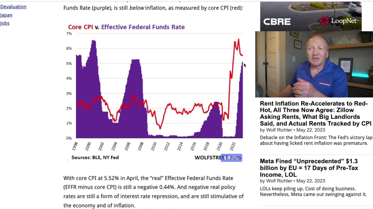 Market update, are we getting used to inflation?