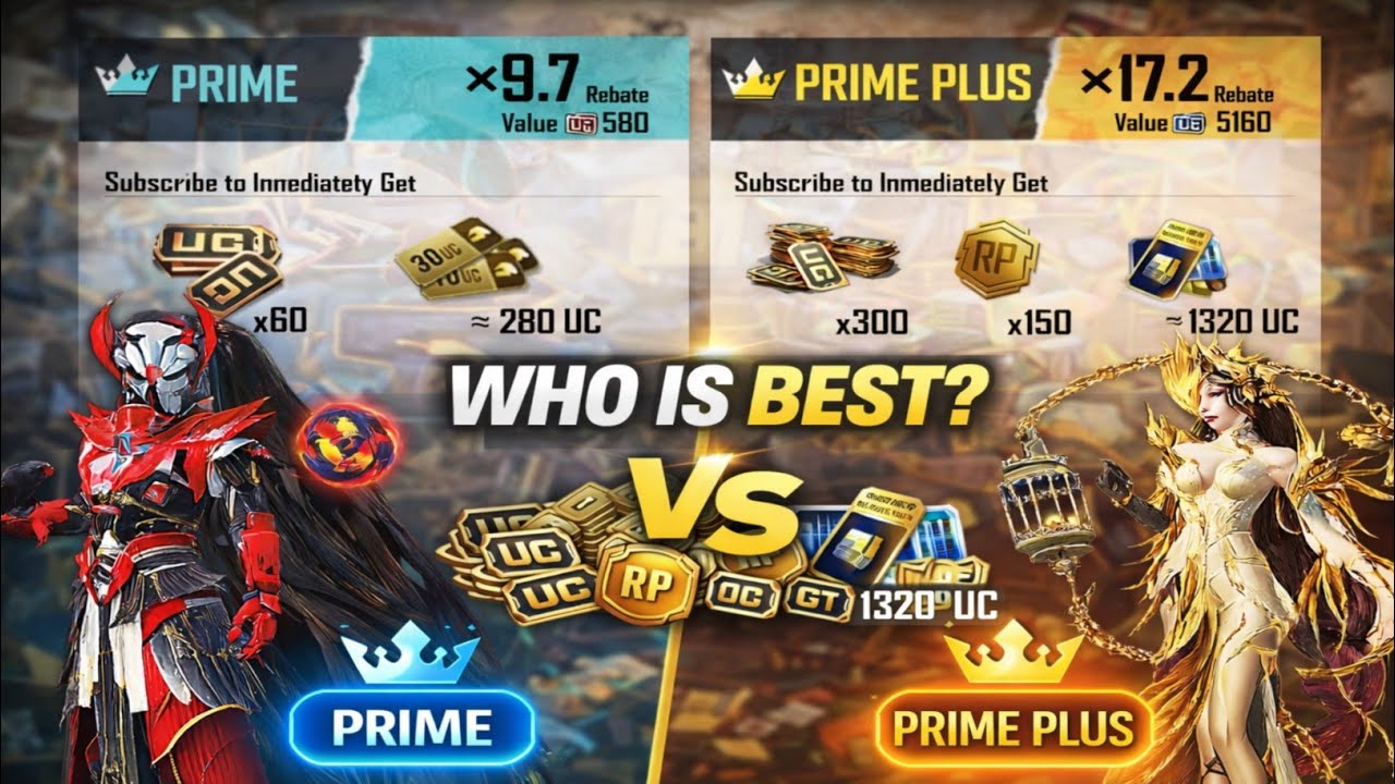 BGMI PRIME AND PRIME PLUS SUBSCRIPTION BENEFITS EXPLAINED | HOW TO BUY PRIME PRIME PLUS IN BGMI