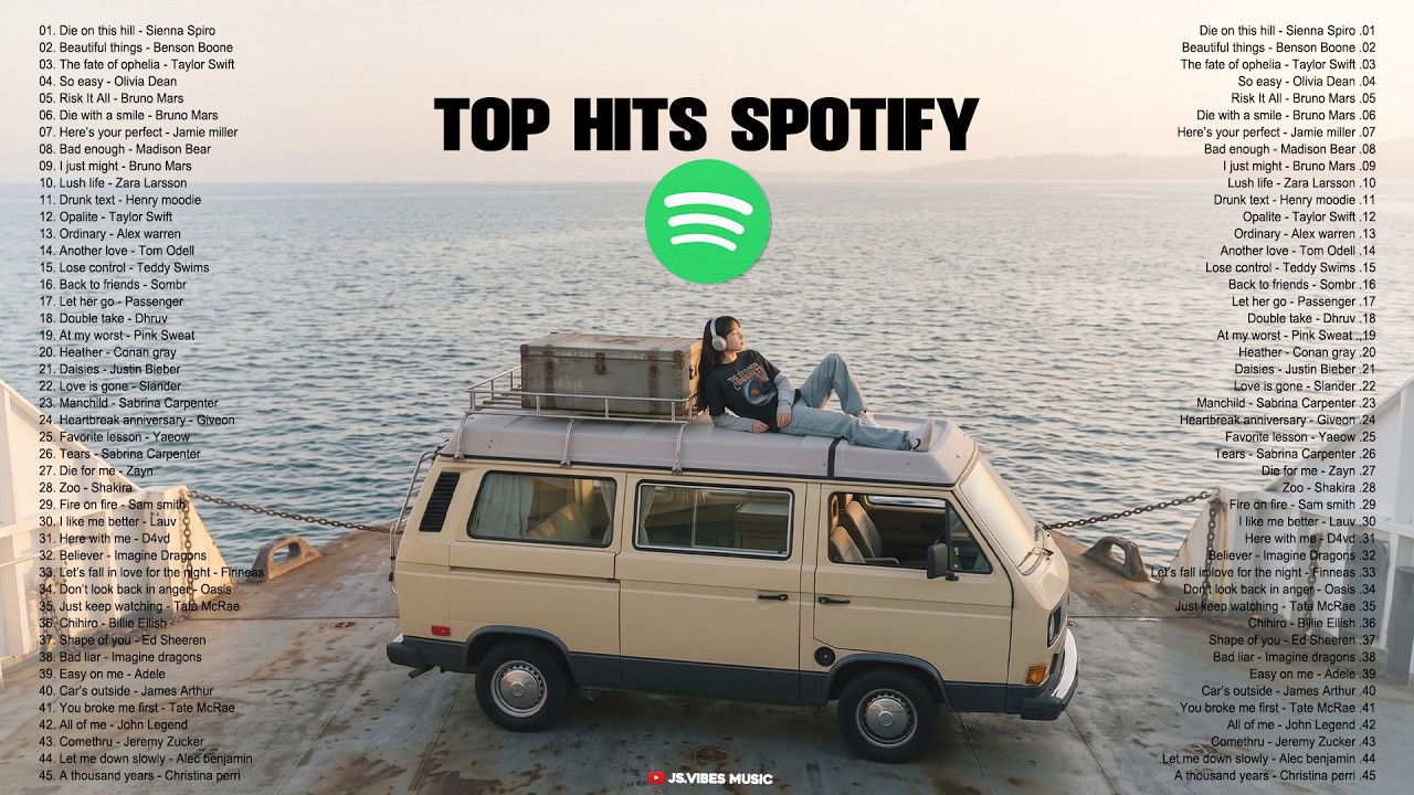 Top 100 Hits Music Spotify 2026🟢|| The Best Trending on Tiktok -- The Latest Healing English Songs🎵