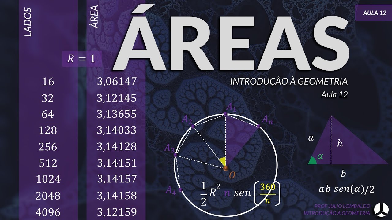 Aula 12 | Áreas