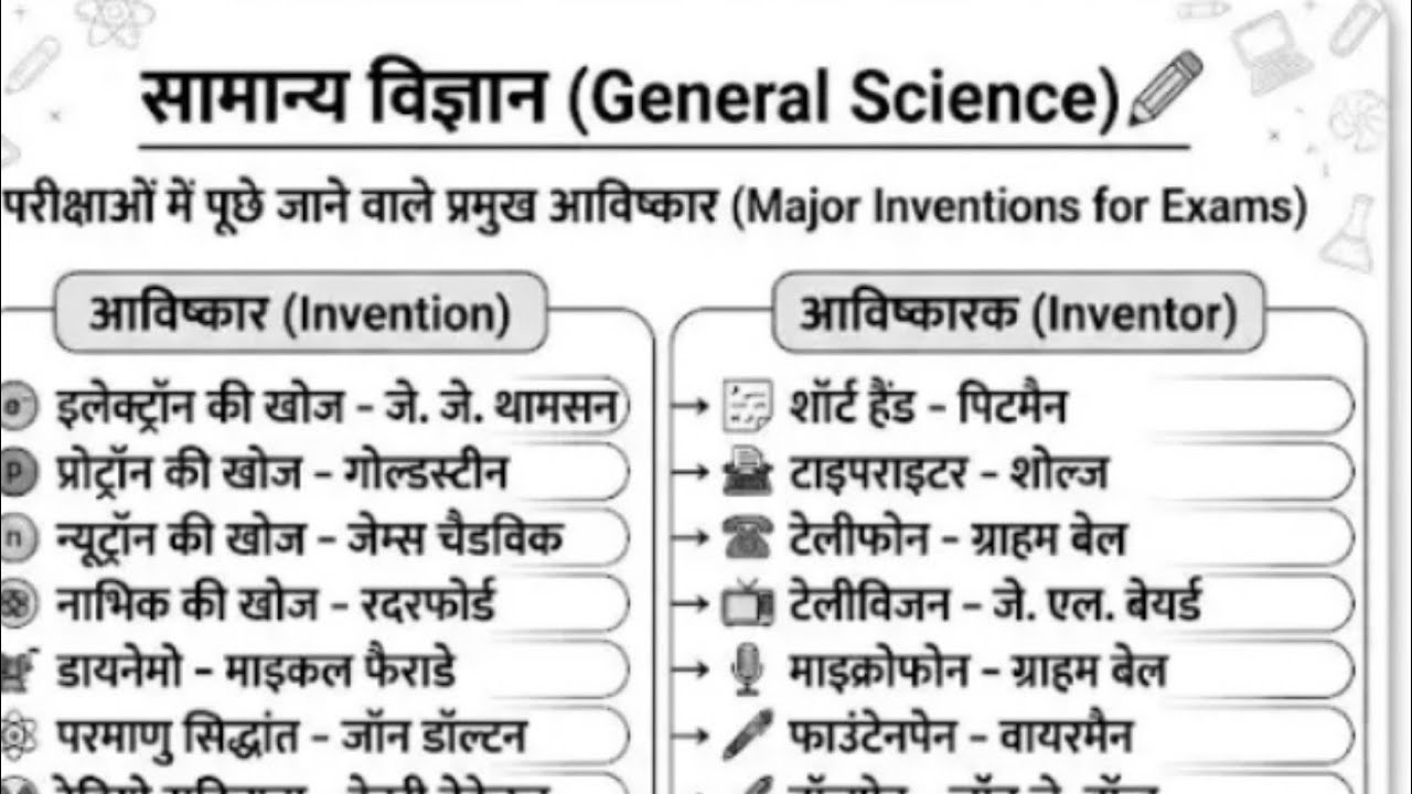 gk question | lucent gk / lucent gk question | bihar police gk question |bihar gk question | gk quiz