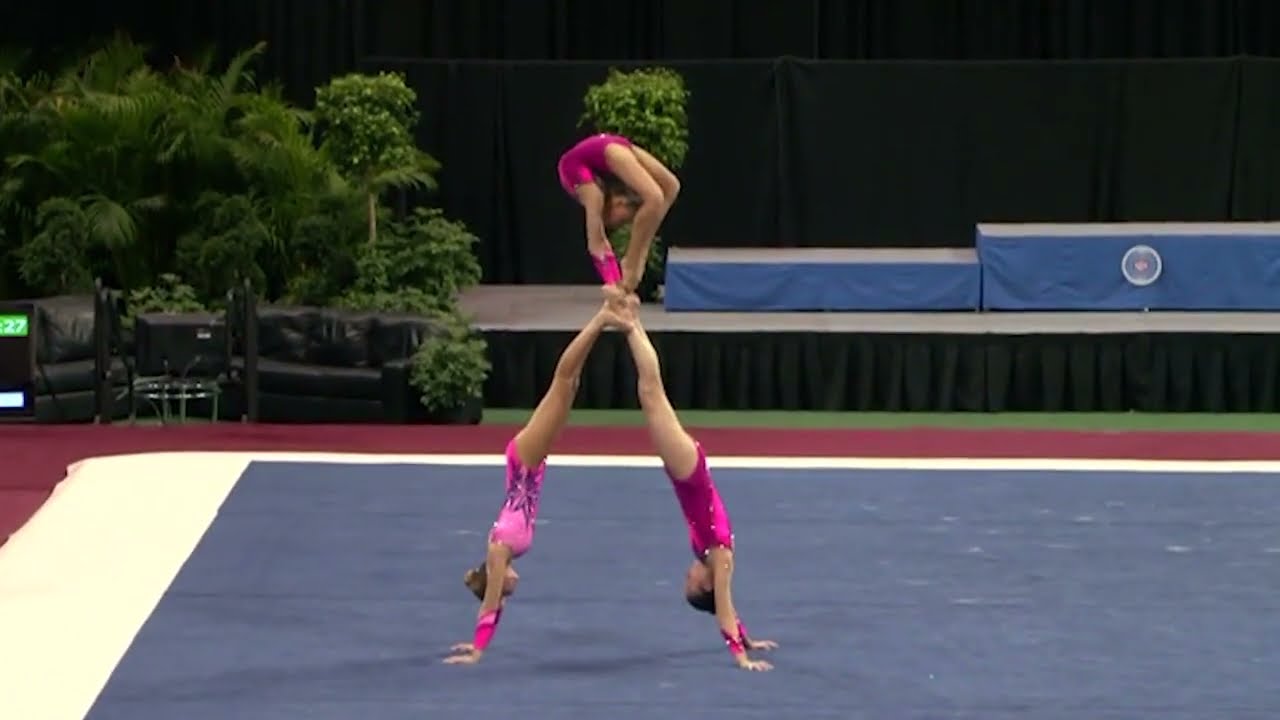 2012 Acrobatic World Age Group Competition - Session 8