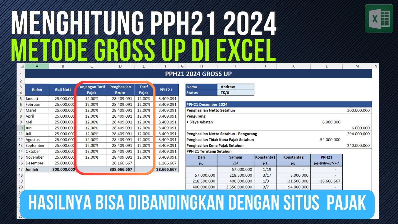 PPH21 2024 Gross Up di Excel | Menghitung PPH21 Tahun 2024 Metode Gross Up di Excel | Free Download