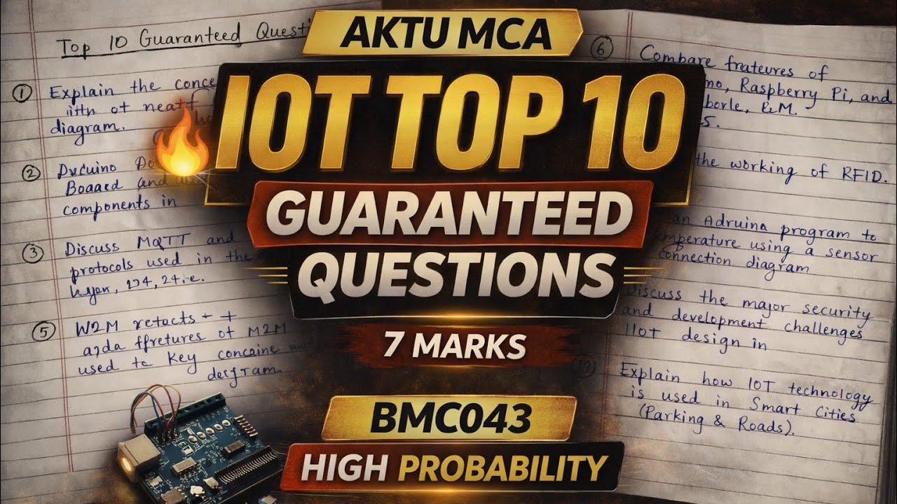 AKTU MCA IoT BMC043 (KCA043) 🔥 Top 10 Most Repeated Questions 2026 | 4 Year Paper Analysis