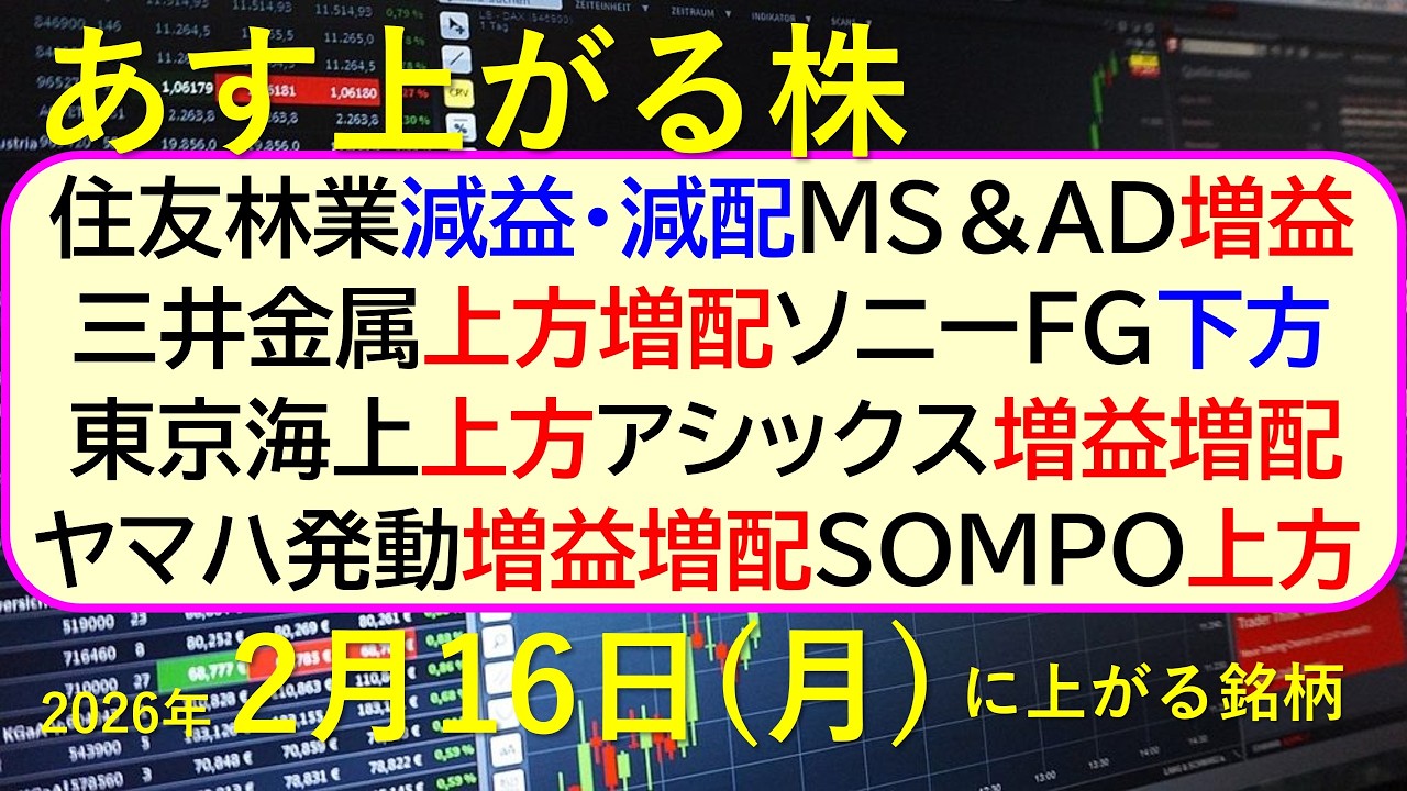 住友林業減益・減配。ＭＳ＆ＡＤ増益。三井金属上方増配。ソニーFG下方。東京海上上方。アシックス増益増配。ＳＯＭＰＯ上方。。～あす上がる株　2026年２月１６日（月）に上がる銘柄。～最新の日本株情報