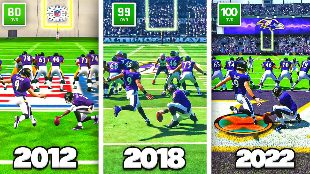 Kicking the Longest Possible Field Goal in Every Madden