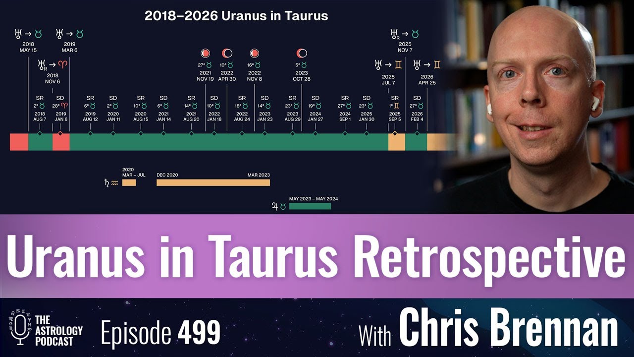 Uranus in Taurus Retrospective: Stories from the 12 Houses