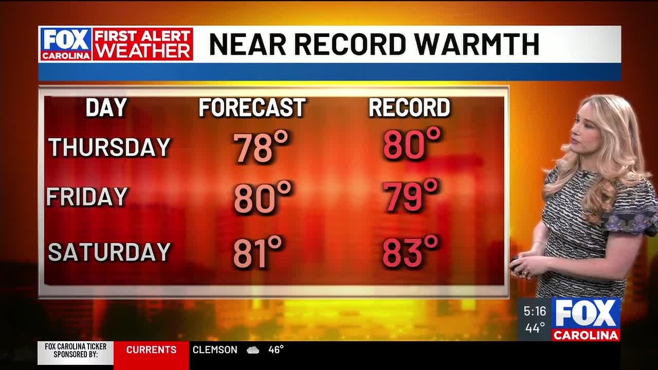 Cool, cloudy Tuesday ahead of near-record warmth