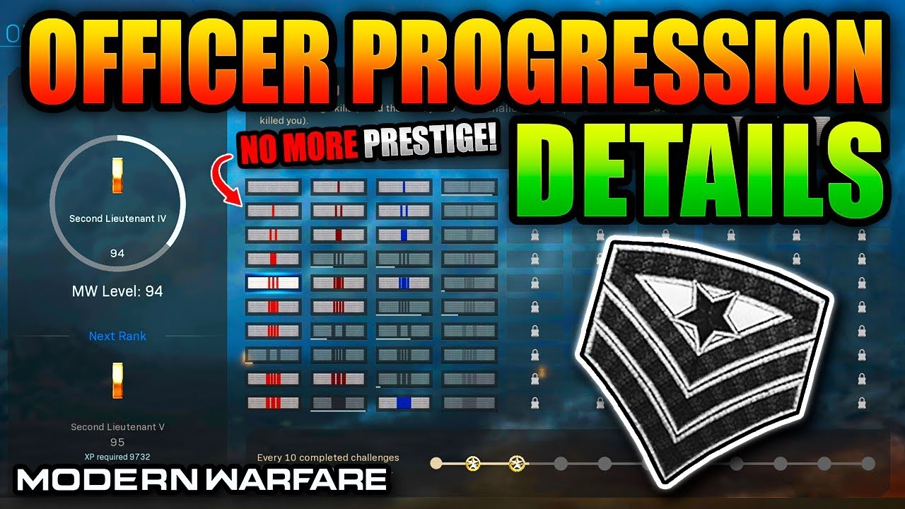 How To Prestige in Modern Warfare... - Officer Progression Ranks EXPLAINED!