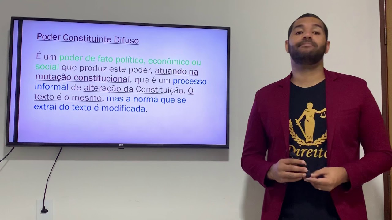 Poder Constituinte Difuso e Supranacional