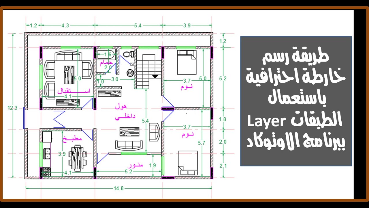رسم خارطة احترافية باستعمال الطبقات layer