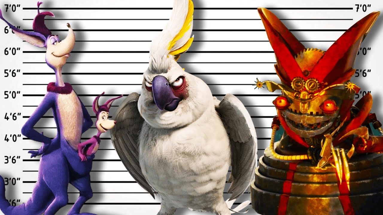 If Blue Sky Villains Were Charged For Their Crimes