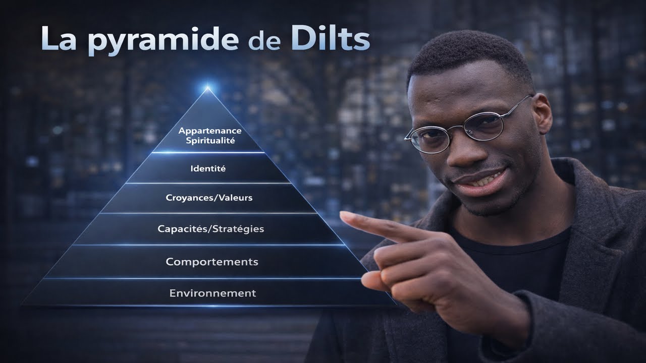 Pourquoi tu n’arrives pas à changer (même avec de la motivation)