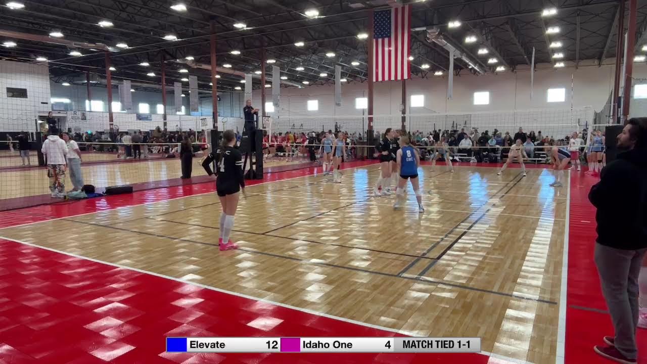 Elevate Vs Idaho One