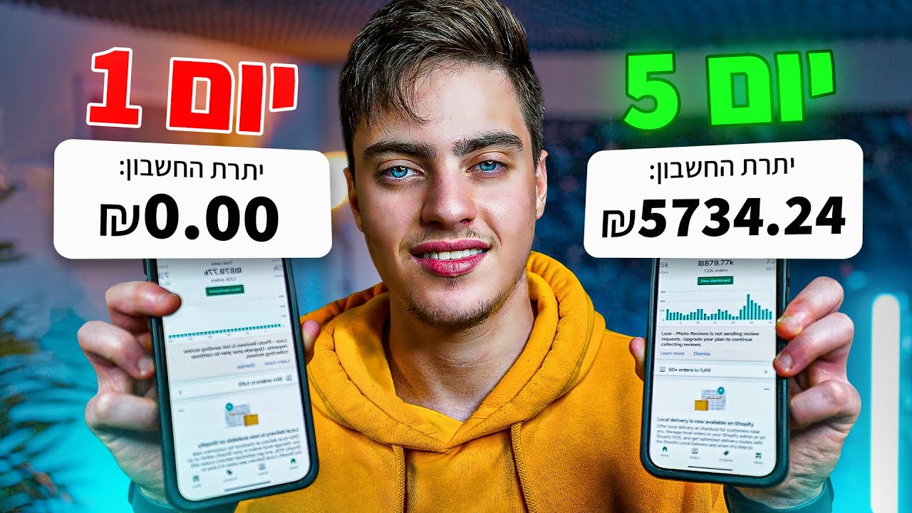 איך להרוויח כסף באינטרנט דרך ChatGPT (₪874 ביום)