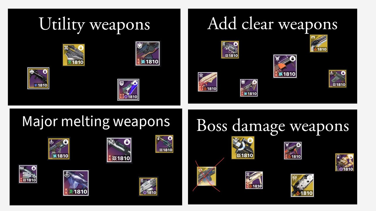 Weapons master class ep.1 (Learn the different classes of weapons)