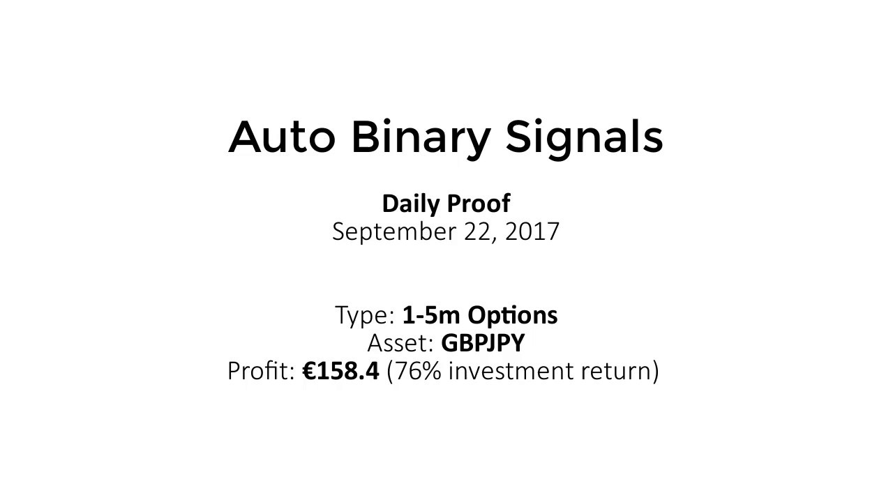 Auto Binary Signals (Main ABS) Video 1 Live Trading - September 22nd 2017