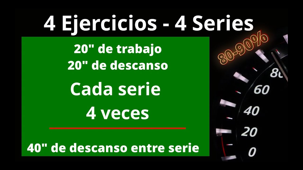 HIIT 1,  Entrenamiento de intervalos de alta intensidad de 12 minutos, en casa.