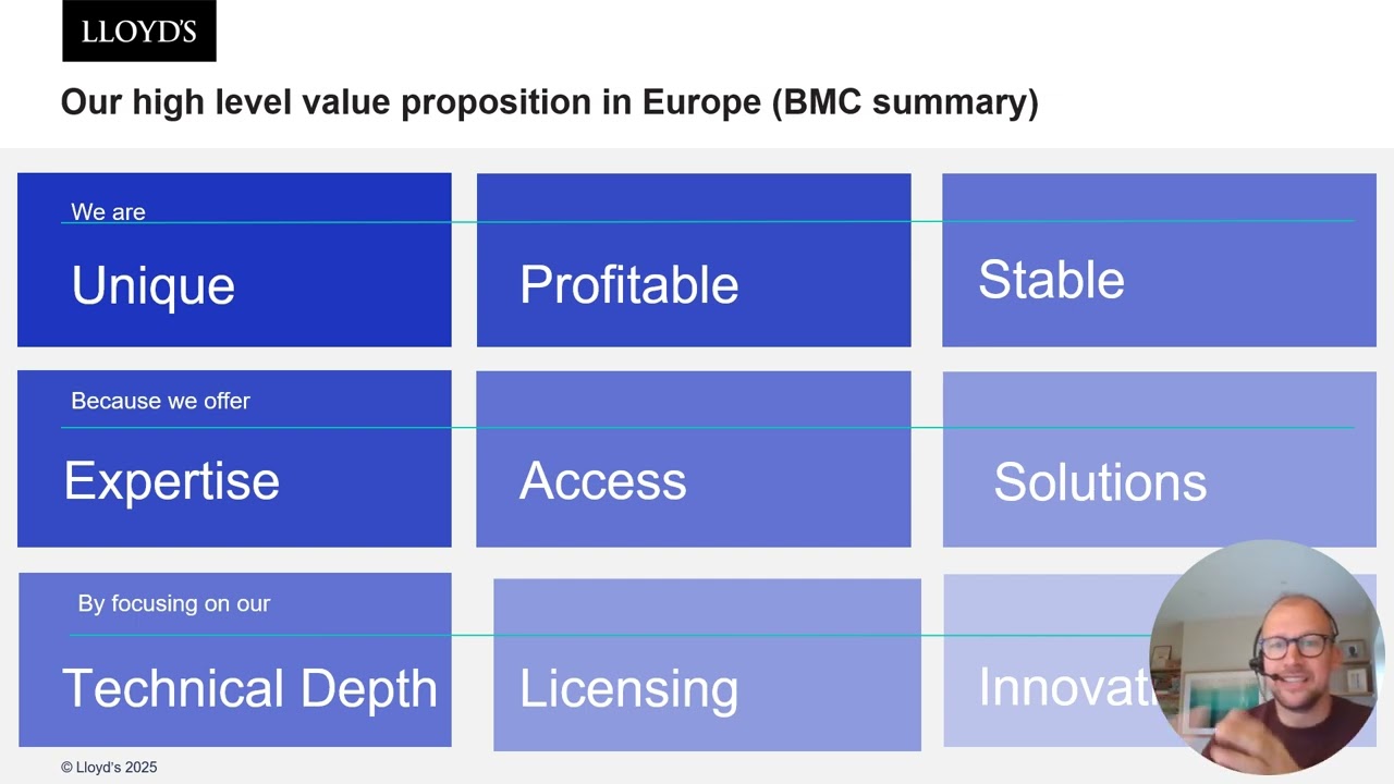 Strategy Analysis Presentation