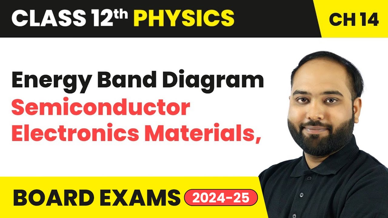 Energy Band Diagram - Semiconductor Electronics Materials, Devices | Class 12 Physics Ch 14 | CBSE