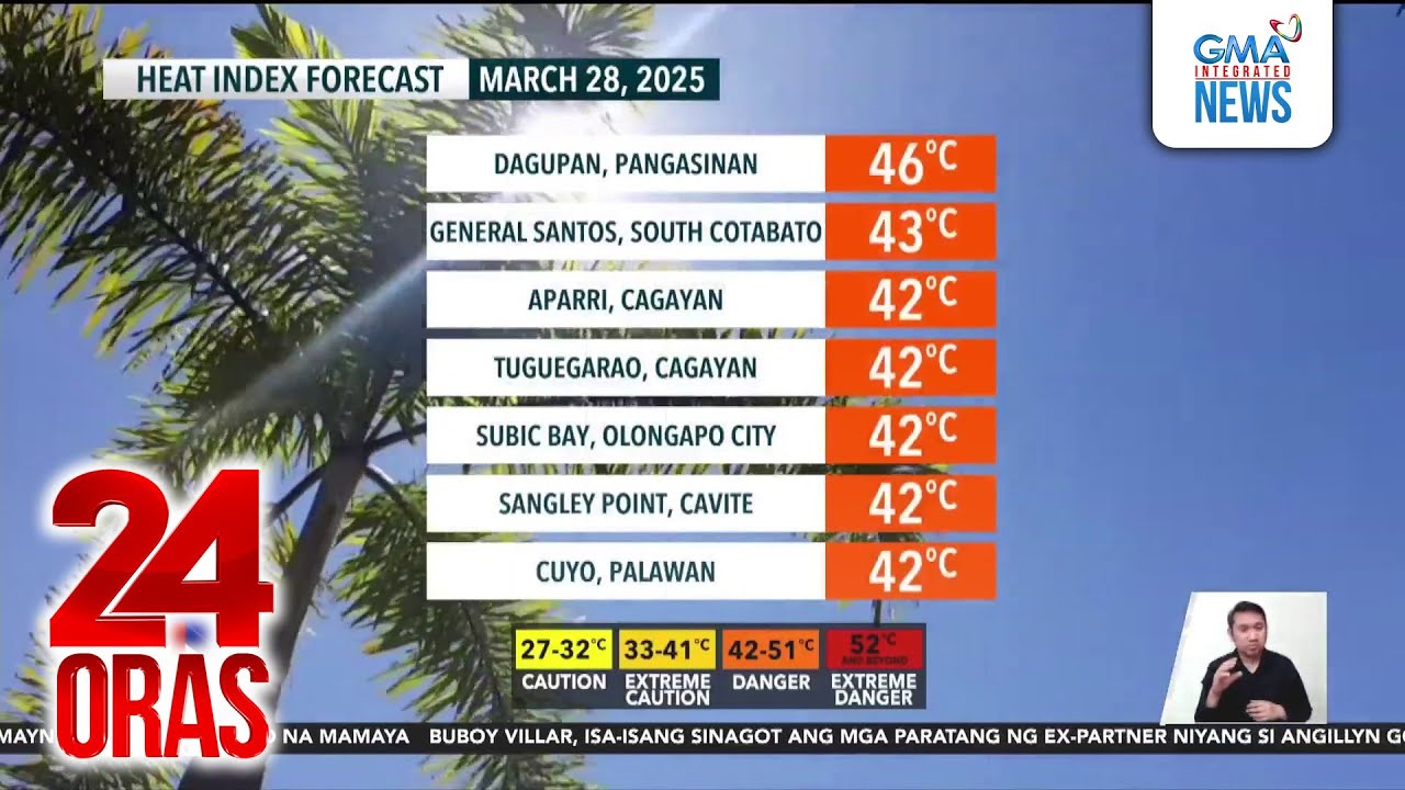 Damang-init sa Dagupan, Pangasinan, pumalo sa 47&deg;C; LPA, magpapaulan sa ilang lugar | 24 Oras