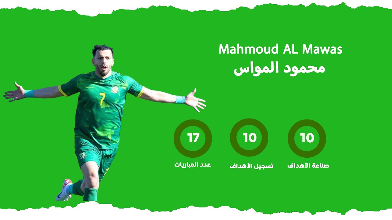 المحترف السوري محمود المواس 2023-2024 اهداف + صناعة