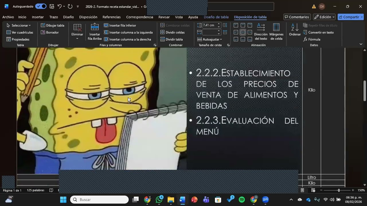 Llenado del formato de la receta estándar