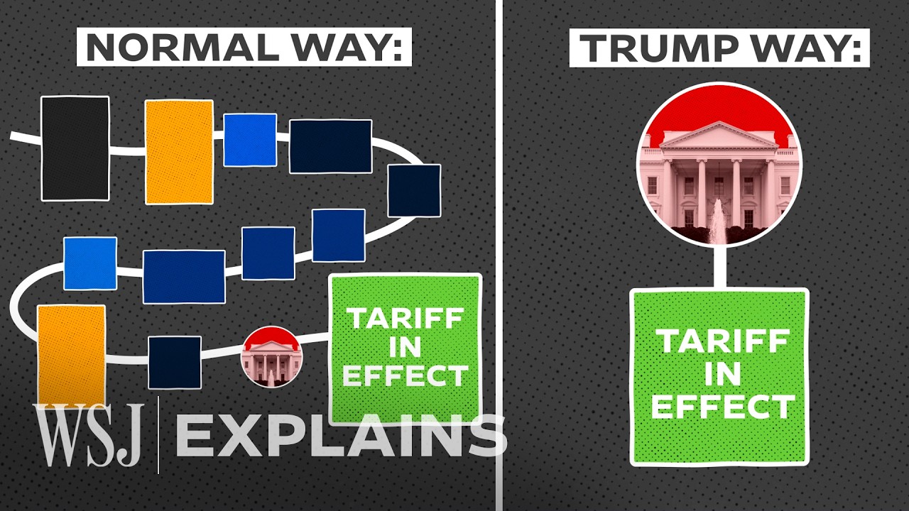 Trump's Lightning-Fast Tariffs: The Legal Logistics Behind His Process | WSJ