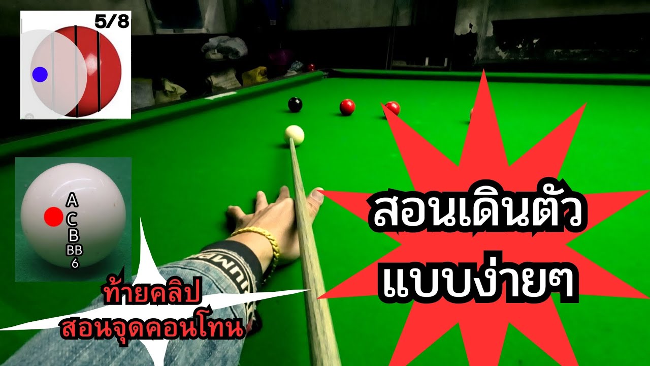 สอนเดินตัวแบบบ้านๆ เข้าใจโคตรง่าย
