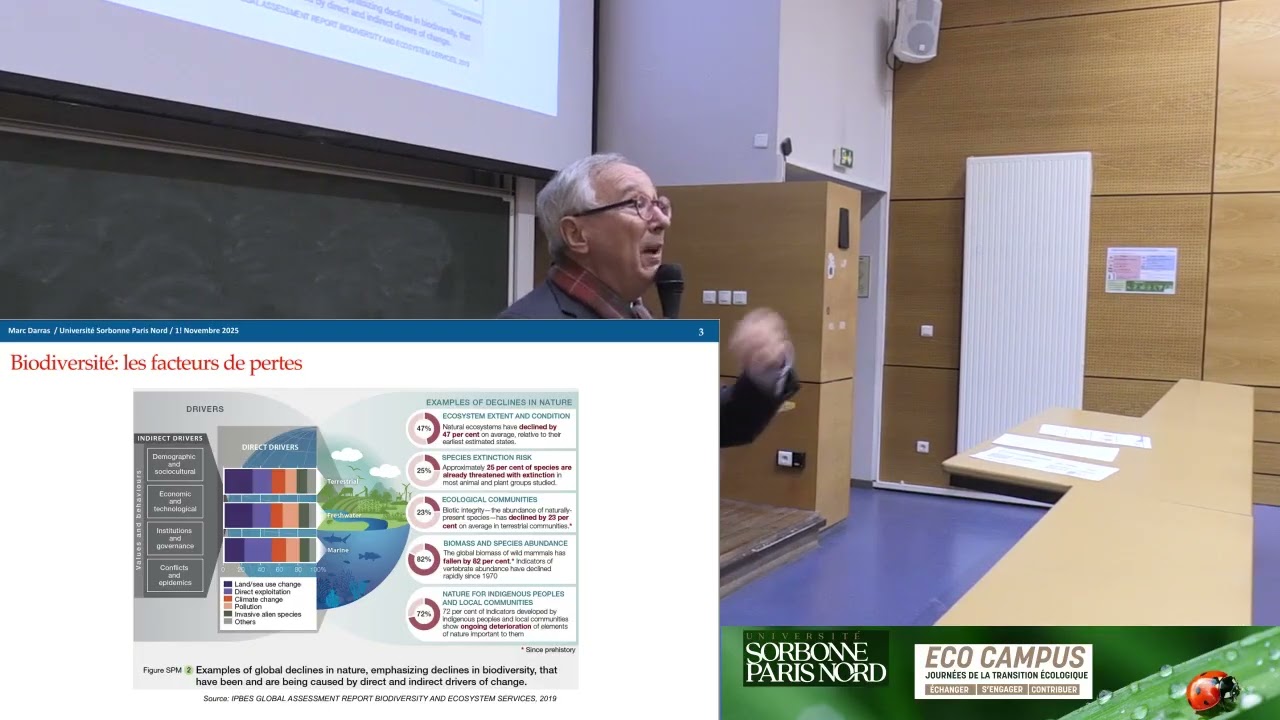 Conference Darras - Université Sorbonne Paris Nord