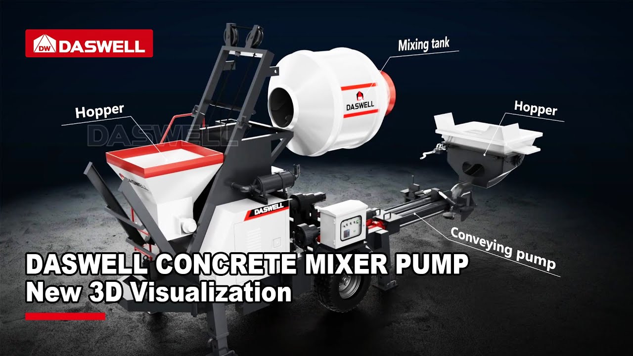 Concrete Mixer Pump 3D Animation | Parts + Full Working Process | Concrete Pump