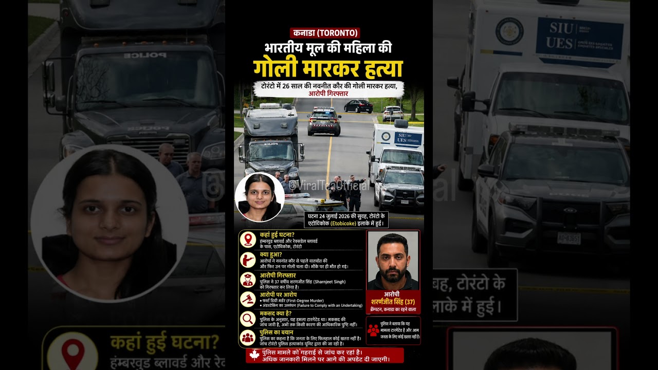 Toronto Murder: Indian-Origin Woman Navneet Kaur Shot Dead | Accused Arrested
