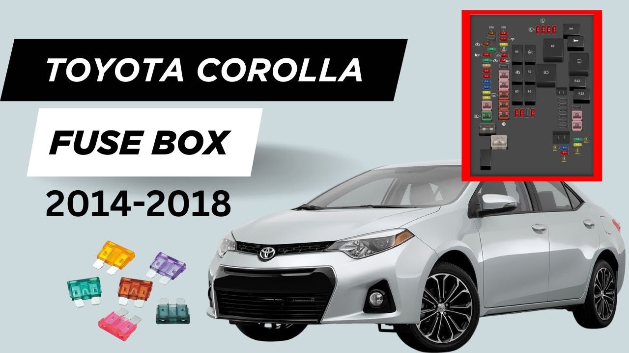 Toyota Corolla (2014-2018) – Fuse Box & Relay Diagram