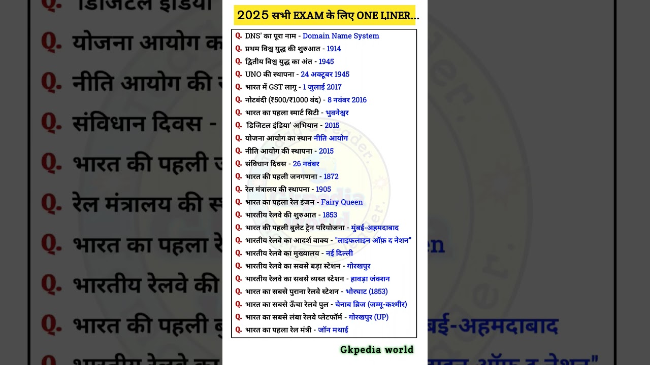 सभी exam के लिए One liner GK GS 2025 #rrbntpc #rrbalp #rrbgroupd #rrbje #relway #shorts #gk