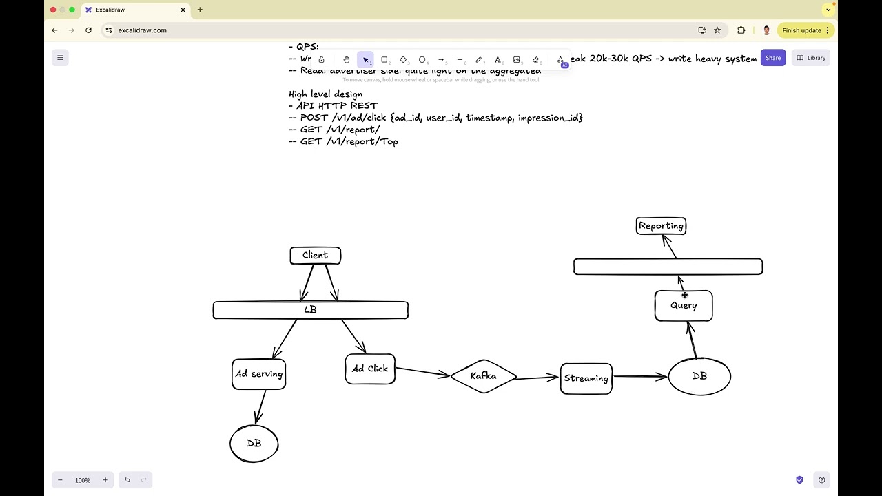 Mock System Design - Ad Click Aggregator v2