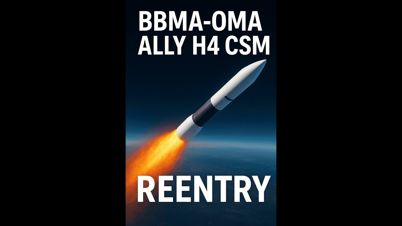 “BBMA OMA Ally H4 CSM Reentry Strategy | The Secret Reentry Technique Explained!”