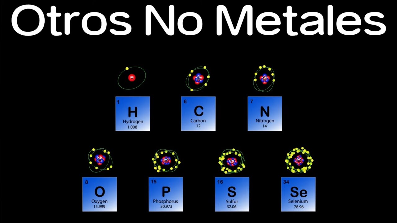 Canci&oacute;n de los No Metales y de los Otros No Metales Tabla Peri&oacute;dica
