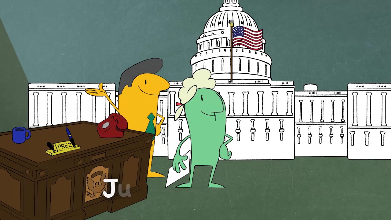 Facts of Congress - Checks and Balances