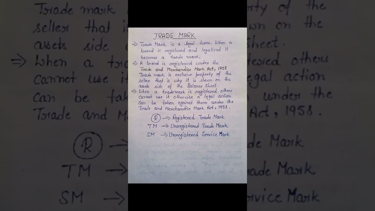 Trade Mark,meaning,act and types