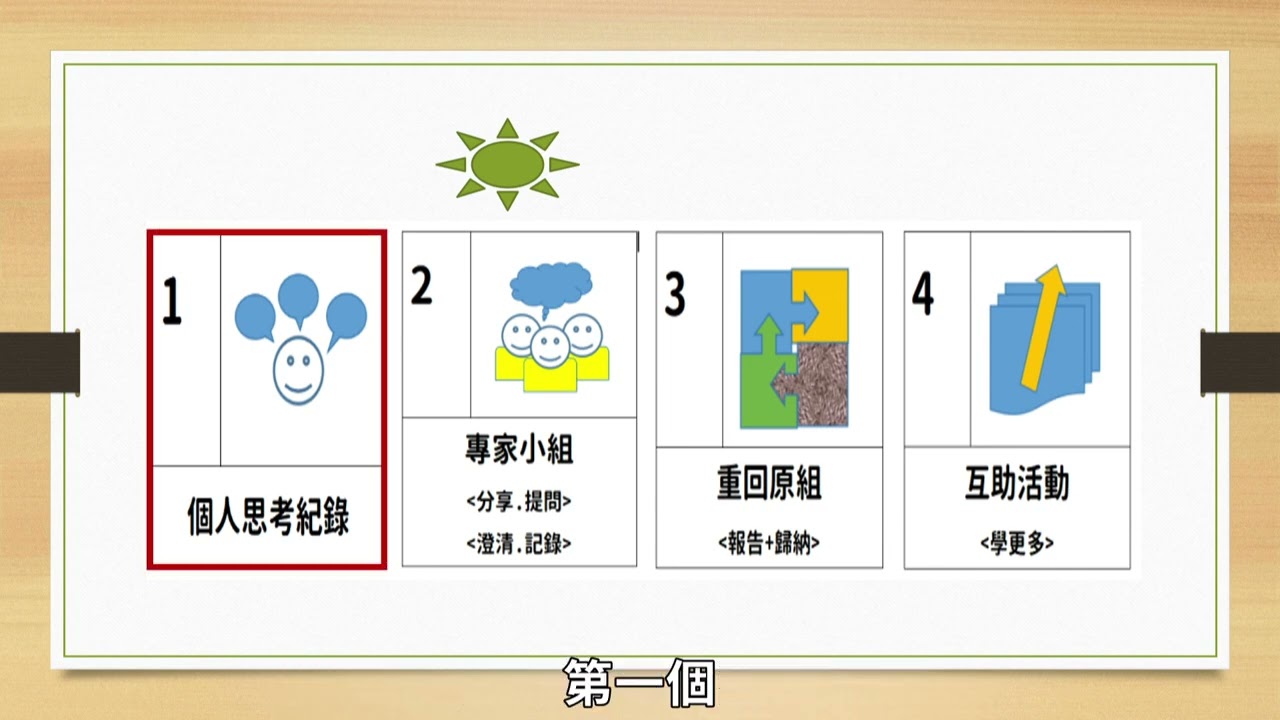 S4 高雄光武國小 葉又慈老師