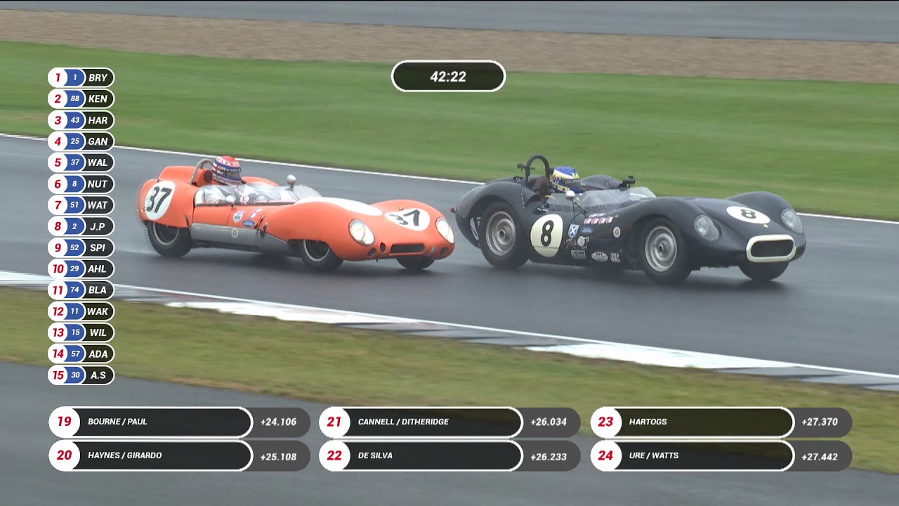 Royal Automobile Club Woodcote & Stirling Moss Trophy | Full Race | The Classic 2019