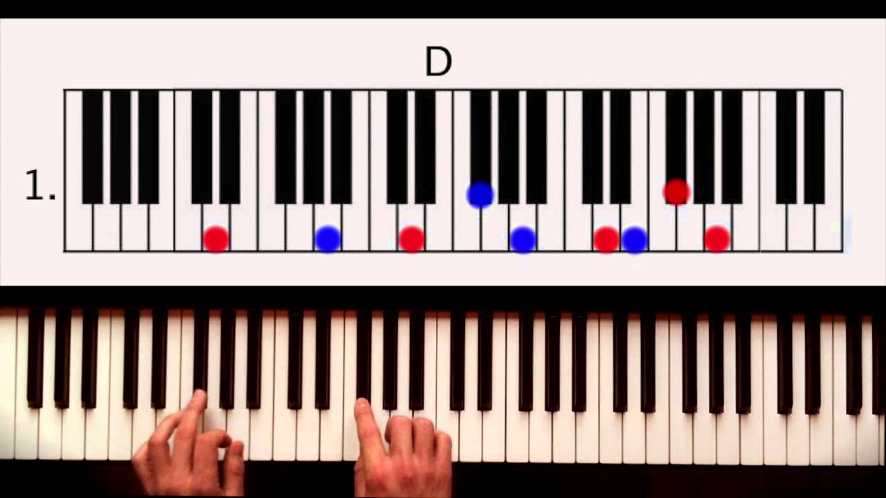 Как играть: D'Angelo - Untitled (какие ощущения?). Оригинальный урок игры на фортепиано. Учебное ...