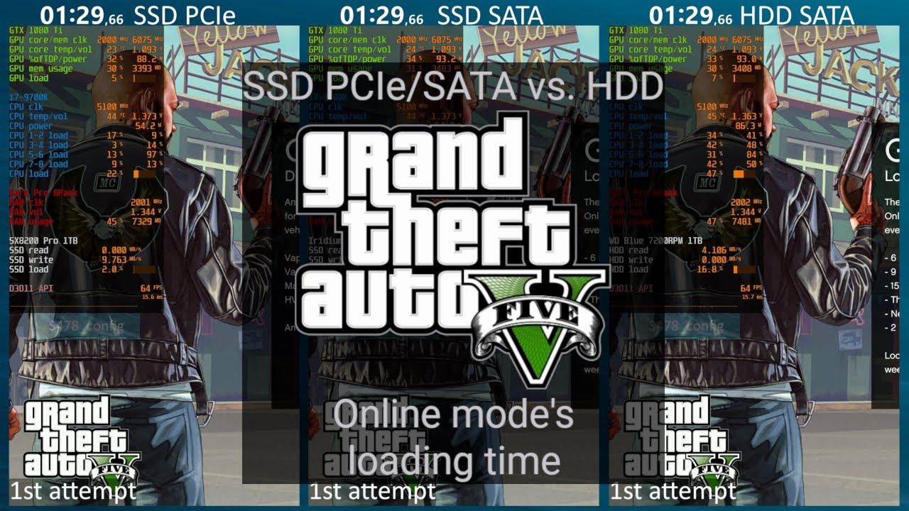 Grand Theft Auto V - SSD PCIe/SATA vs. HDD comparison of Online mode's loading time