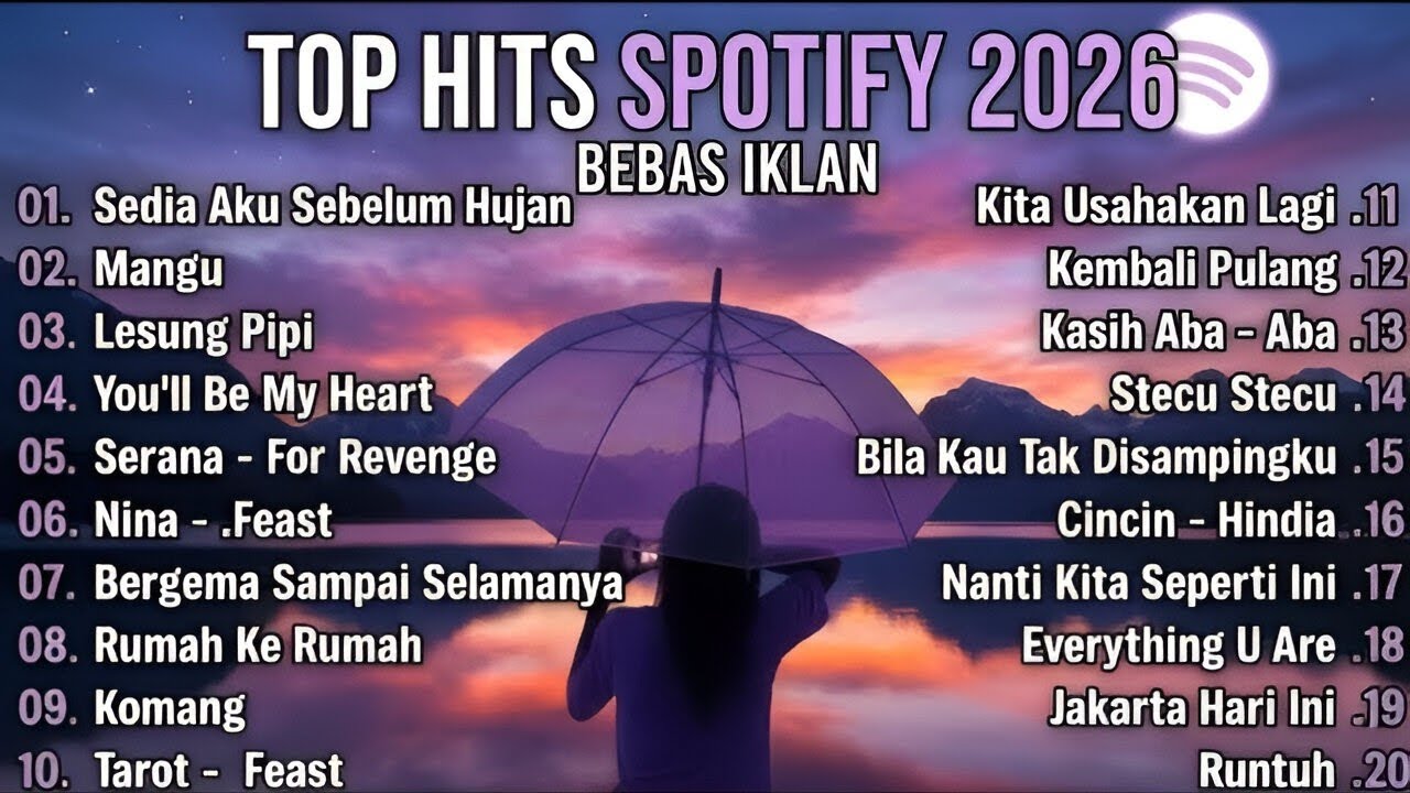 Top Hits Spotify 2026 - Playlist Bebas Iklan