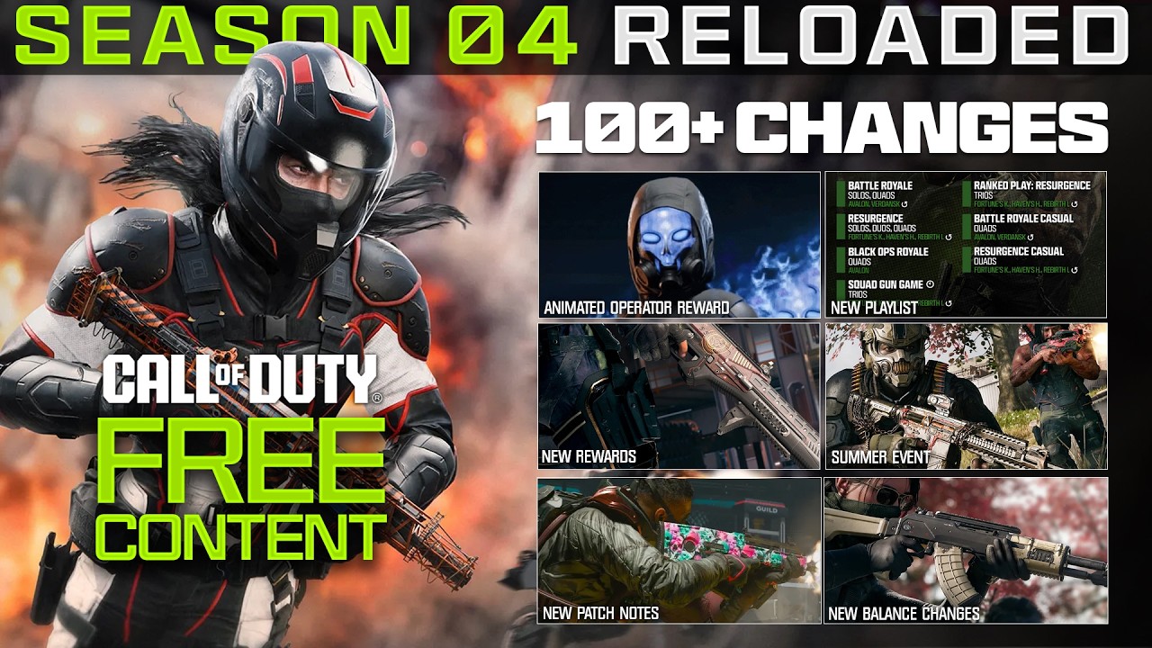 ВСЕ 100+ НОВЫХ изменений в обновлении Black Ops 7 Season 4 Reloaded! (БЕСПЛАТНЫЙ анимированный оп...