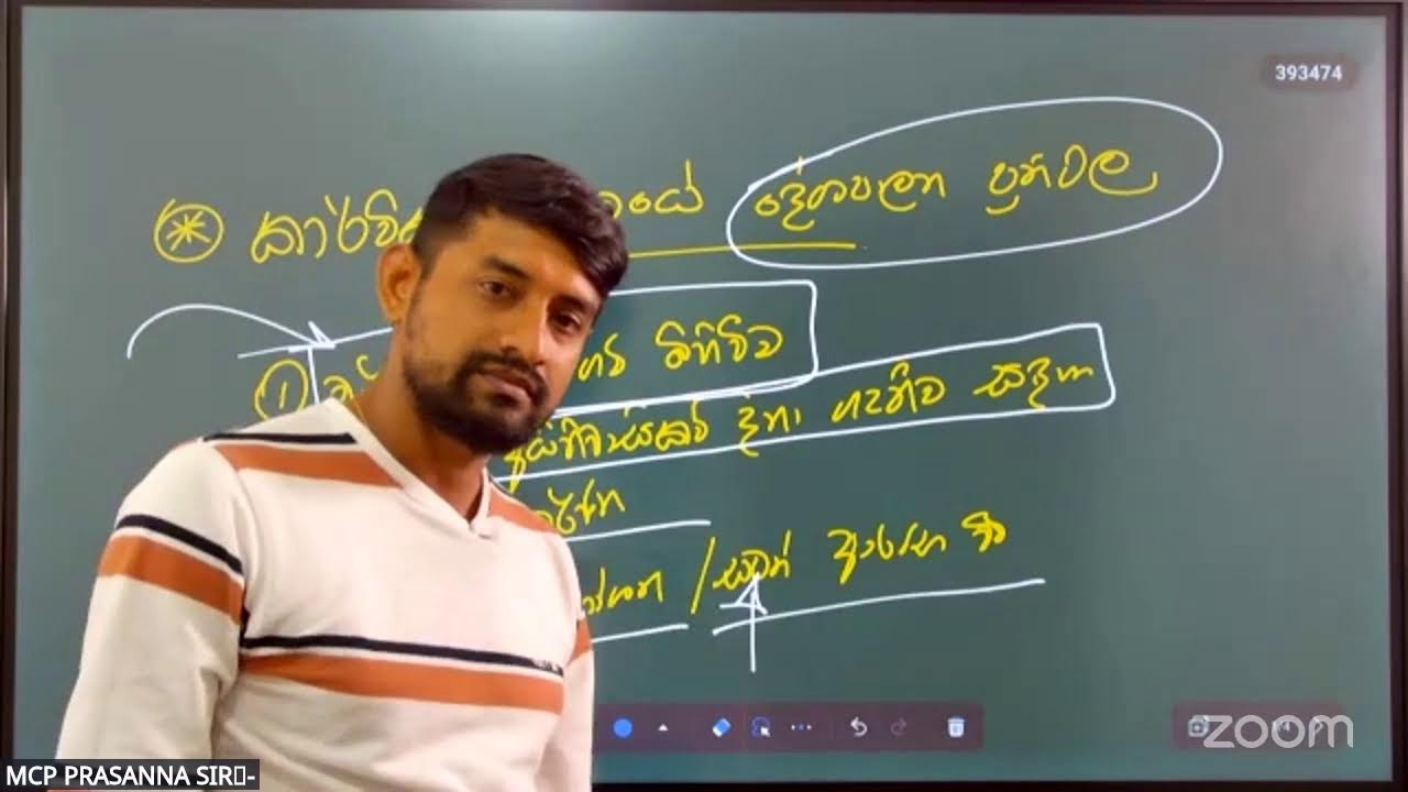 කාර්මික විප්ලවයේ දේශපාලන ප්‍රතිඵල 