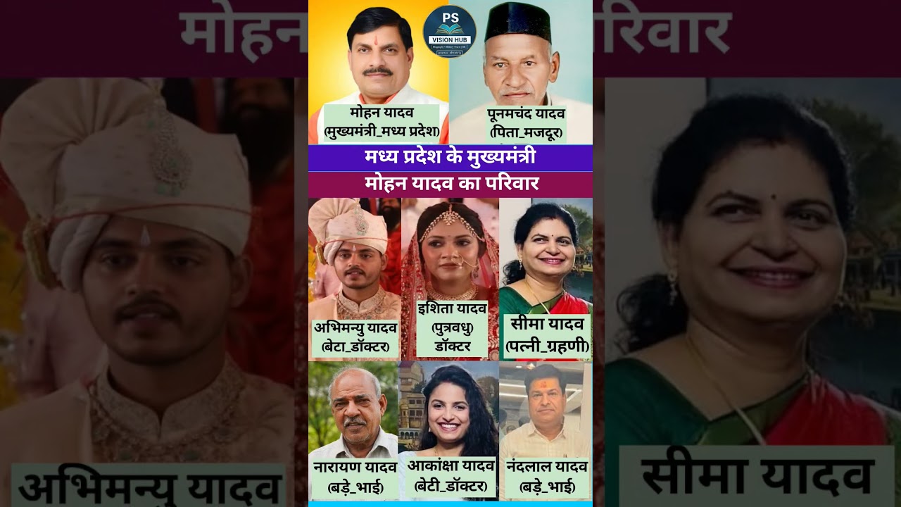 Mohan Yadav family। मोहन यादव का परिवार