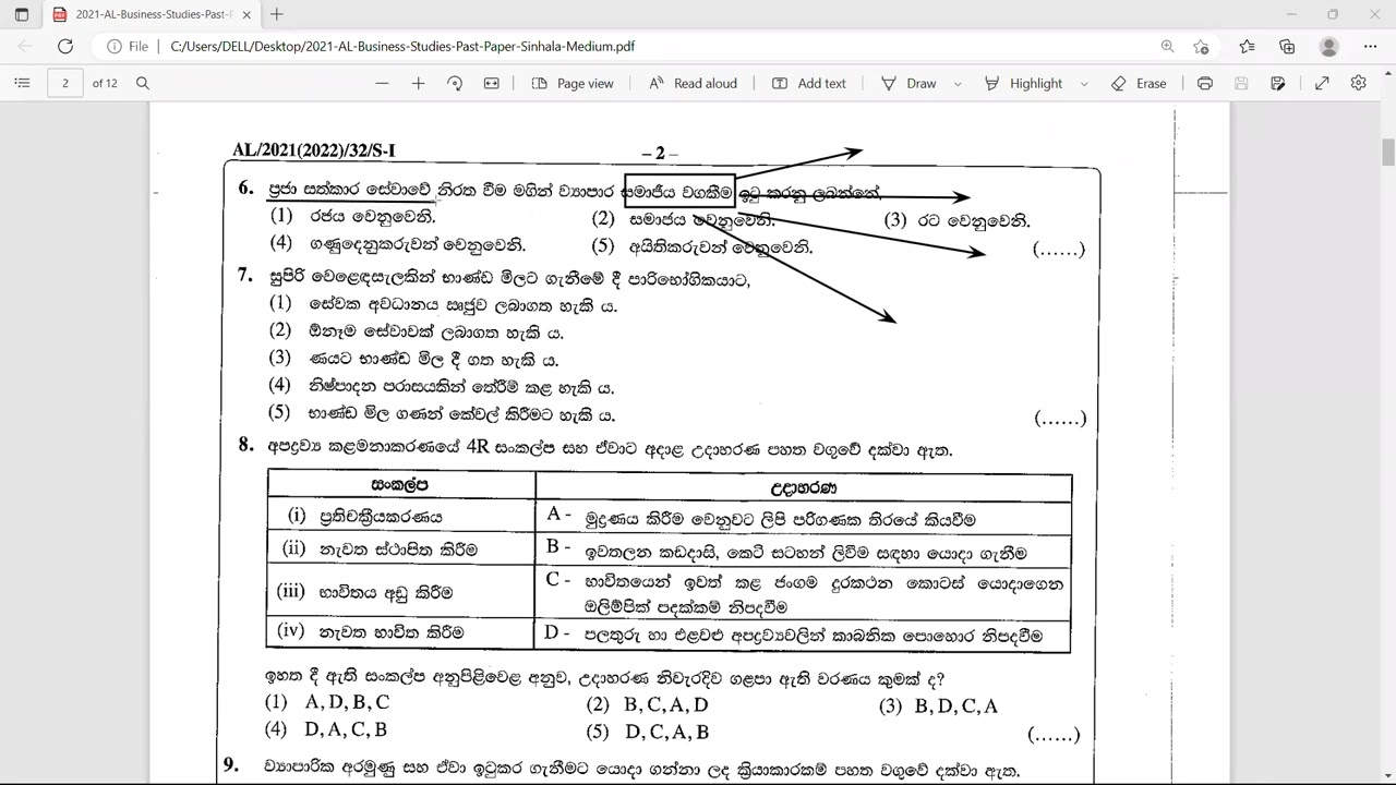 2021 Business Studies MCQ
