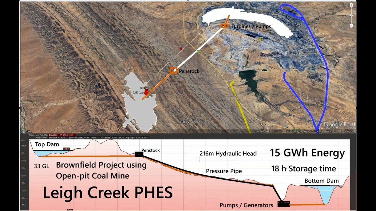 Leigh Creek Pumped Hydro Electricity Storage PHES proposal.