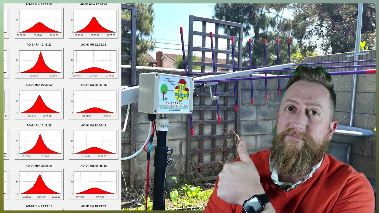 Ham Radio Satellite Tracking With The SARCTRAC - Ham Radio Deluxe To The RESCUE!